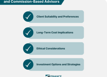 Fee-Only vs Commission-Based Compensation | How to Choose