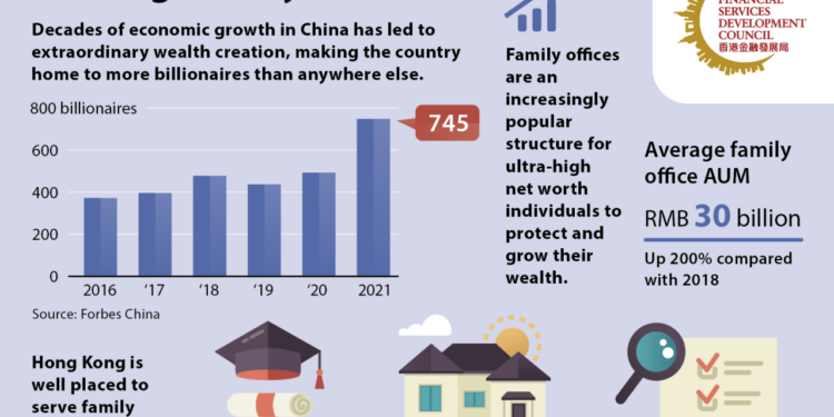 Family offices – wealth management’s jewel in the crown